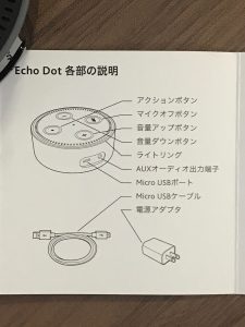 Echo Dot 各部の説明